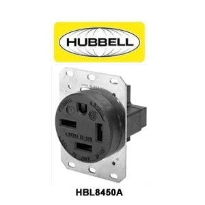 Straight Blade 15-50R 4-Wire Receptacle