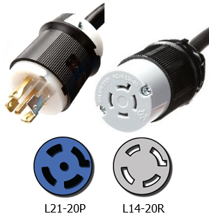 L21-20P to L14-20R Plug Adapter
