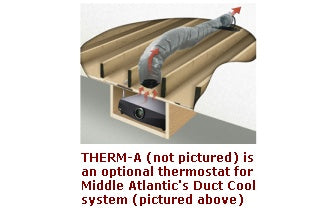 Middle Atlantic THERM-A